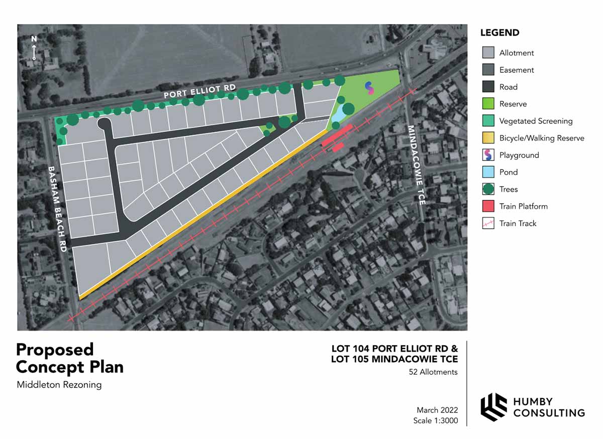 Middleton Rezoning